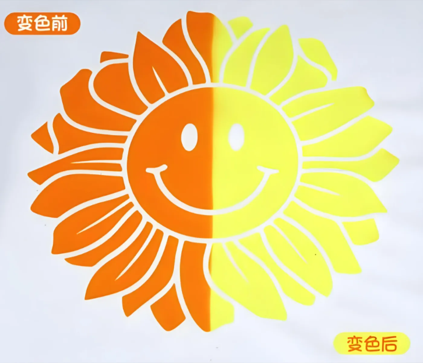 Thermochromic Heat Transfer